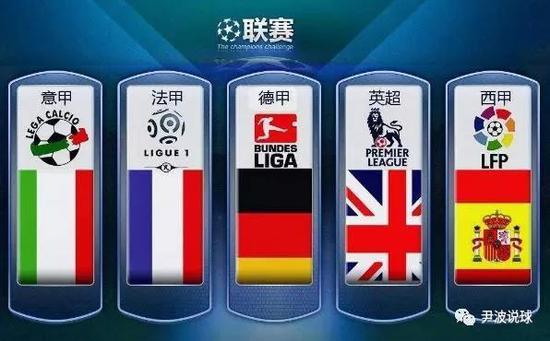 对于国际米